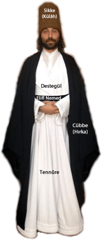 MEVLEVİLİK HAKKINDA