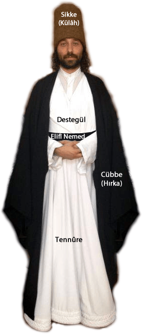 MEVLEVİLİK HAKKINDA